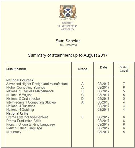sqa results online|Get your exam results and past qualifications online.